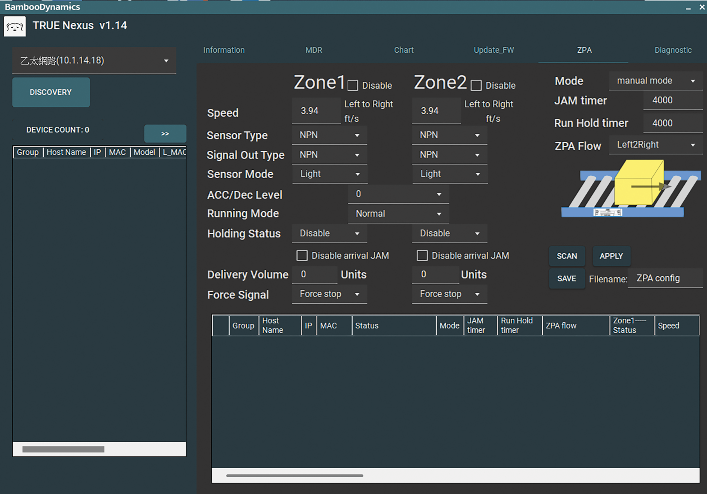 TRUENexus — ZPA Zone Setup view